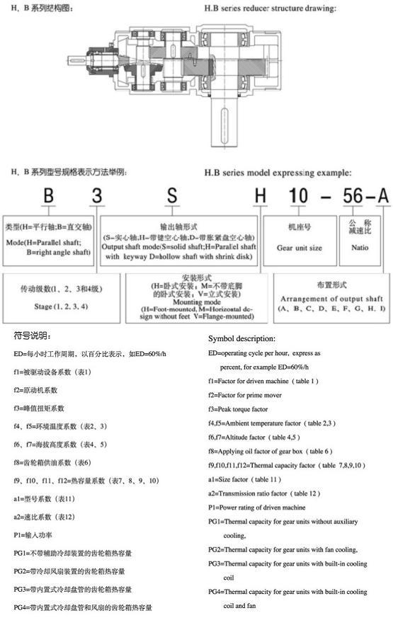 H、B系列標(biāo)準(zhǔn)工業(yè)齒輪箱